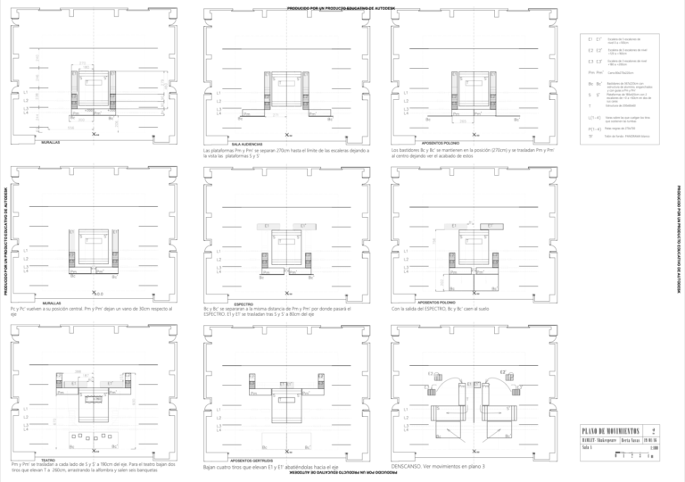 Plano de movimientos HAMLET de prácticas internas en RESAD